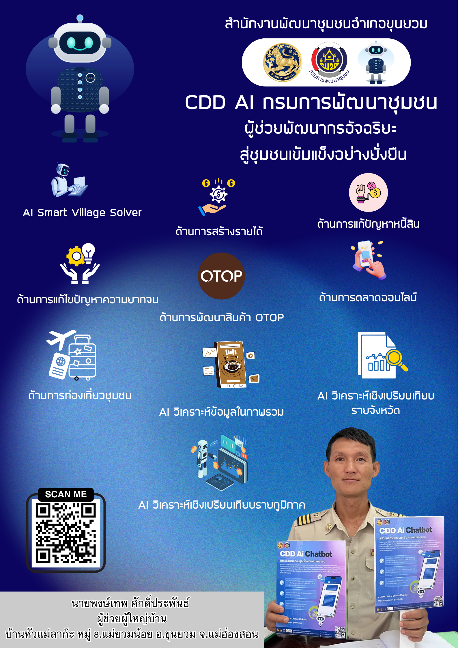 🎯CDD AI : แพลตฟอร์มผู้ช่วยพัฒนากรอัจฉริยะ สู่ชุมชนเข้มแข็งอย่างยั่งยืน🎯